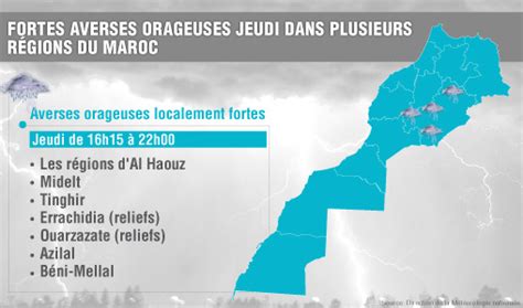 Décrypter 48 imagen la meteo au maroc fr thptnganamst edu vn