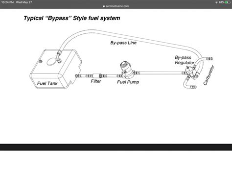 Fuel Bypass Regulator Before Or After Moparts Forums