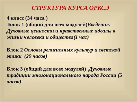Проект по орксэ 4 класс