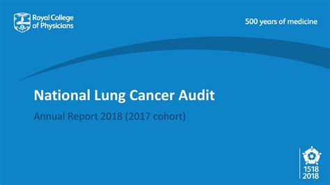 National Lung Cancer Audit Ppt Download