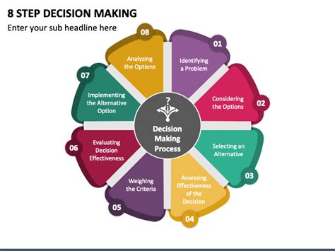 8 Step Decision Making PowerPoint And Google Slides Template PPT Slides