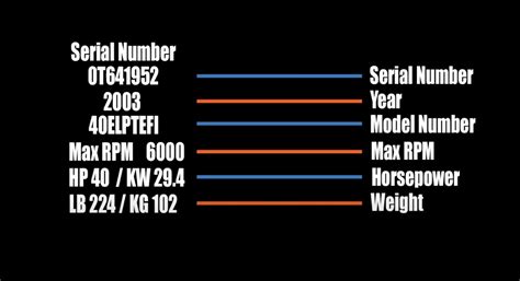 How To Look Up Boat Motor By Serial Number Webmotor Org