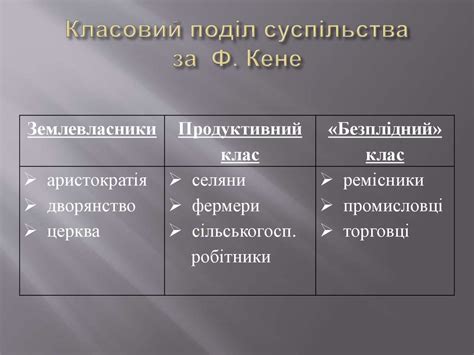 «Економічна таблиця» Франсуа Кене та її наукове значення - презентация ...