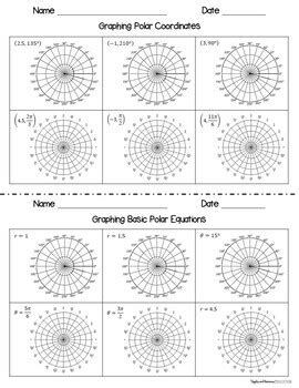 Introduction To Graphing Polar Coordinates And Classical Curves Guided