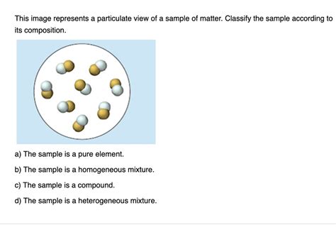 This Image Represents A Particulate View Of A Sample Of Matter Classify