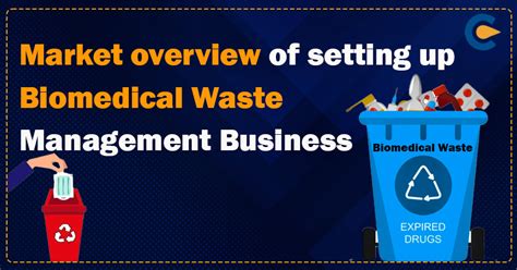 Regulations Governing Biomedical Waste Management Business Corpbiz