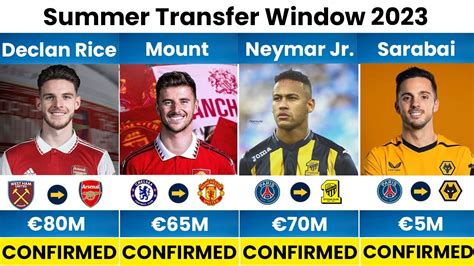 LATEST CONFIRMED AND RUMORS TRANSFERS SUMMER 2023 KYLIAN MBAPPE