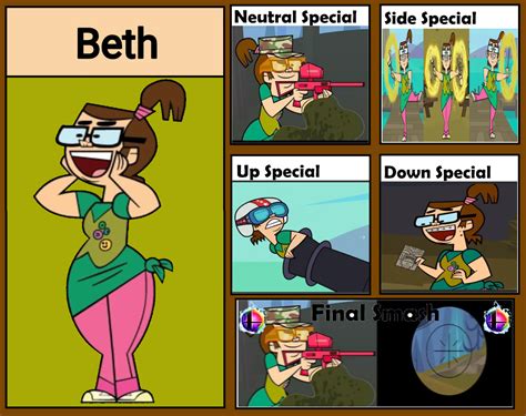 Smash Bros Moveset Heroes Beth Total Drama By Jsteen03 On Deviantart