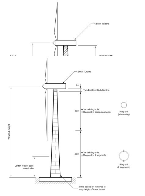 Wind turbine precast concrete tower ndicative dimensions | Wind farms construction