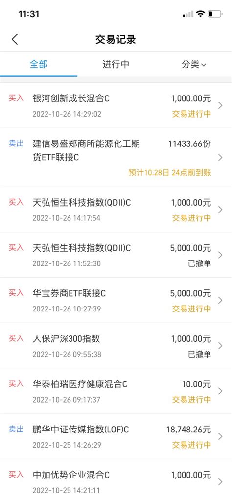 10月26日操作策略：白酒医疗、军工半导体、港股证券、化工期货财富号东方财富网