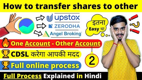 How To Transfer Stocks From One Demat Account To Another Online CDSL