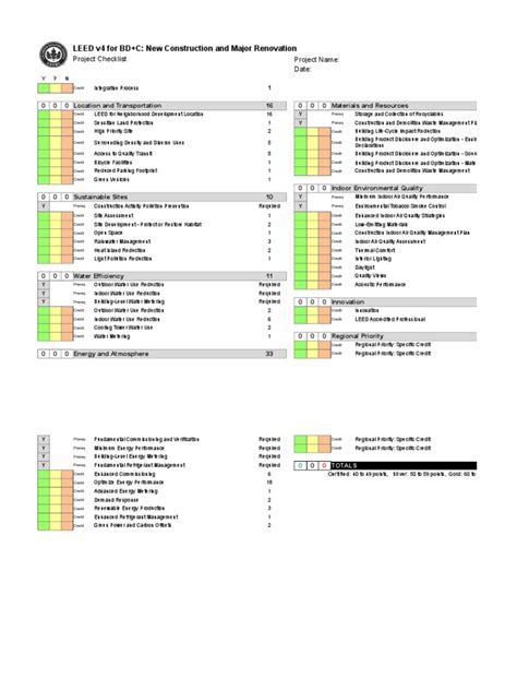 Leed V4 For Building Design And Construction Checklistxlsx Leadership In Energy And