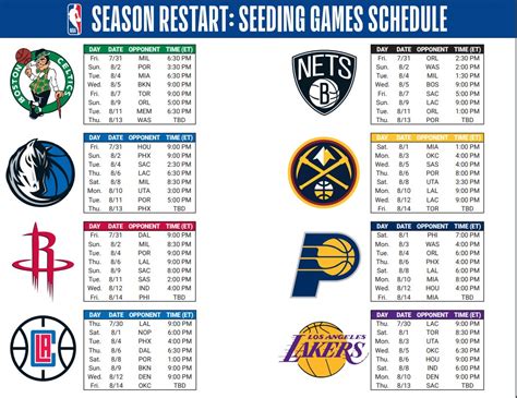 La Nba Presenta Calendario Para La Reanudaci N De La Temporada