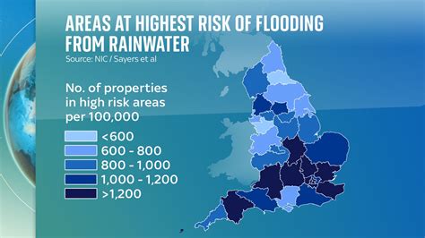 English Properties At Risk Of Flooding To Double In Next 30 Years