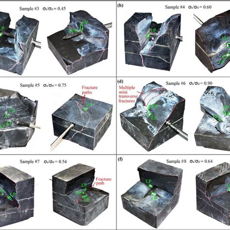 Characteristics Of Starter Fracture Initiation From Spiral Perforations