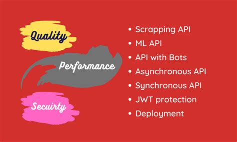 Develop Rest Api For Your Apps Using Fastapi Flask Python By Ahsancui Fiverr