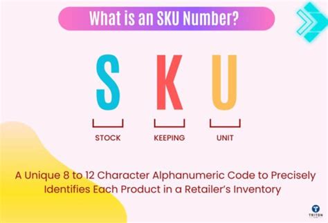 What Is A Sku A Beginner Friendly Crash Course