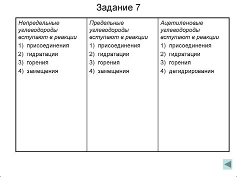 Алканы. Алкены. Алкины - презентация онлайн
