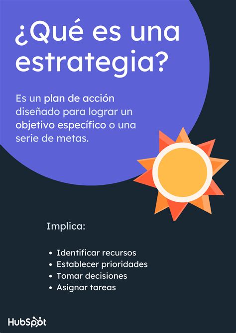 Qué es una estrategia y cómo crearla