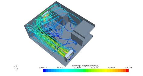 Cfd Simulation F R Elektronikk Hlung Goebel Engineering