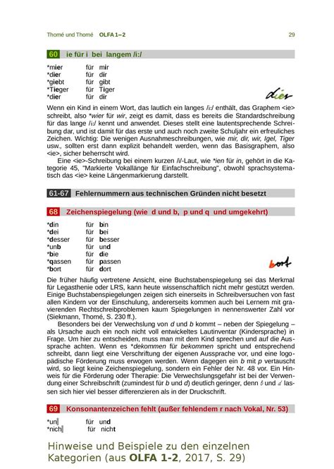 OLFA 1 2 Oldenburger Fehleranalyse für Klassen 1 und 2 Dorothea