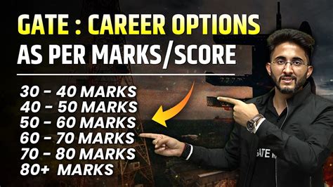 GATE Career Options As Per Marks Score Wise GATE Marks Vs Rank