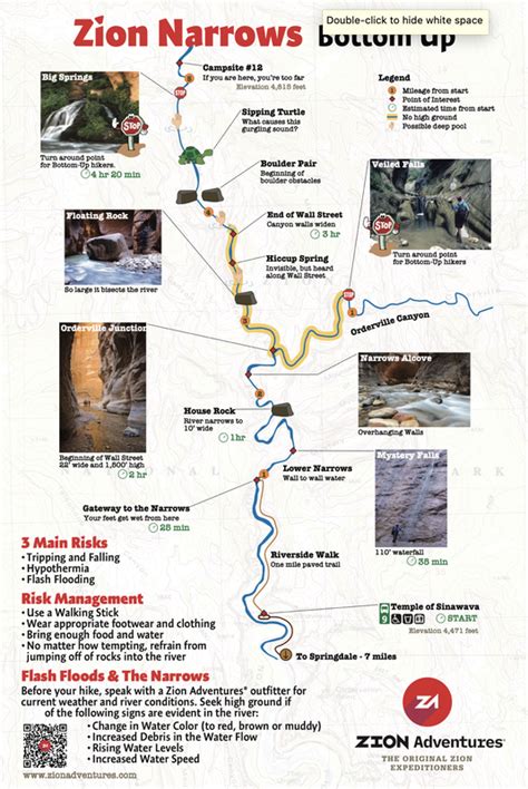 Zion Narrows Hike Map - Coreen Charlotta