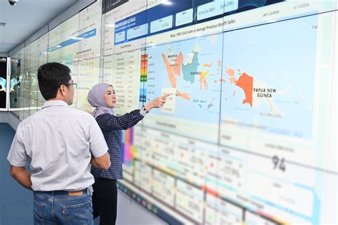 Pastikan Keamanan Pasokan Energi Komut Dan Dirut Pertamina Turun