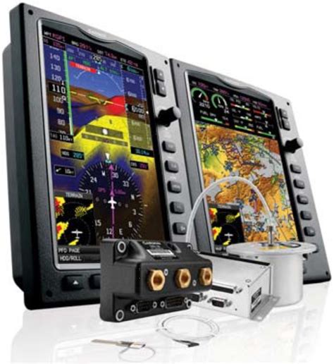 Garmin Aviation Products