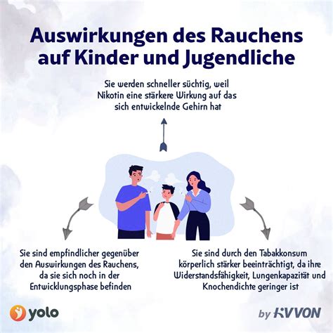 Wie Sch Dlich Ist Rauchen F R Kinder Und Jugendliche