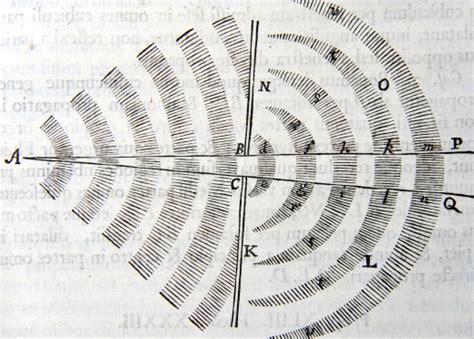 Newton’s Principia | Chetham's Library