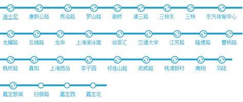 【上海地铁线路图】11号线地铁线路图 时间时刻表 你知道吗