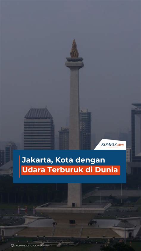 Jakarta Kota Dengan Udara Terburuk Di Dunia