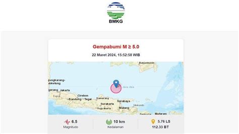 Penjelasan Bmkg Soal Gempa M 6 5 Yang Guncang Tuban Sore Ini