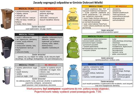 Zasady segregacji odpadów PROWOD Sp z o o