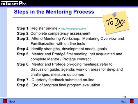 Keys To Successful Mentoring Programs