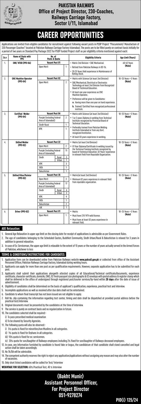 Pakistan Railways Jobs Application Form Awampk