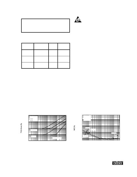 OPA2134PA Datasheet 3 9 Pages BURR BROWN High Performance AUDIO