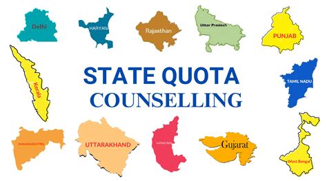 Deemed Universities For Mbbs Counselling Date Fee Structure