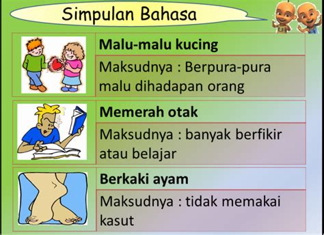 Simpulan Bahasa Dan Maksud Peribahasa Tinta Bahasa Simpulan Bahasa