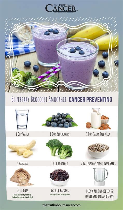 Healthy Juice Recipes For Breast Cancer Patients Food Recipe Story