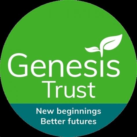 Genesis Trust Bath Ecards