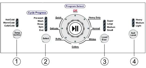 Haier Hwmp98tl Top Load Washing Machine User Guide