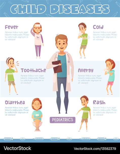 Child Diseases Cartoon Infographics Royalty Free Vector