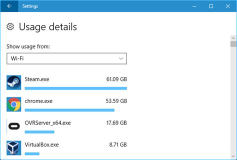 How to Limit Windows 10's Data Usage While Tethering