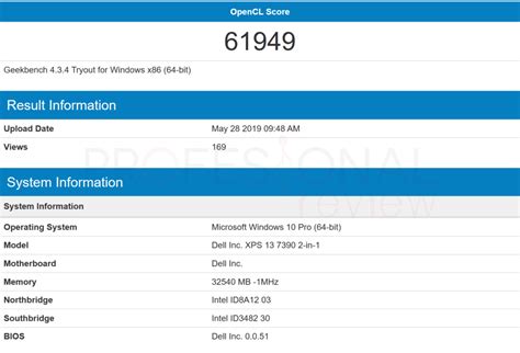 Se filtra un benchmark del Intel Core i7-1065G7 de 10ª generación