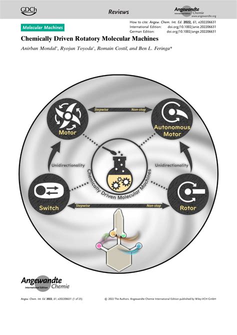 Pdf Chemically Driven Rotatory Molecular Machines