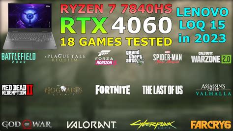 Lenovo Loq Rtx Ryzen Hs Test In Games In Youtube