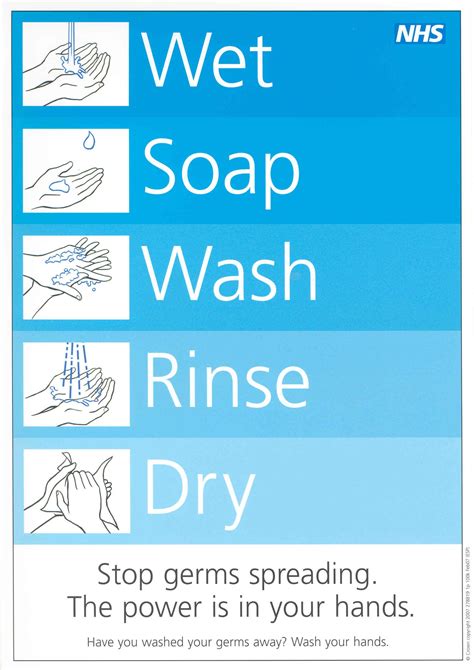 Hand Washing Posters ~ Top News Magazines