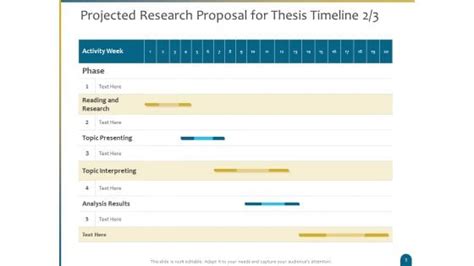 Timeline Dissertation PowerPoint Templates Slides And Graphics